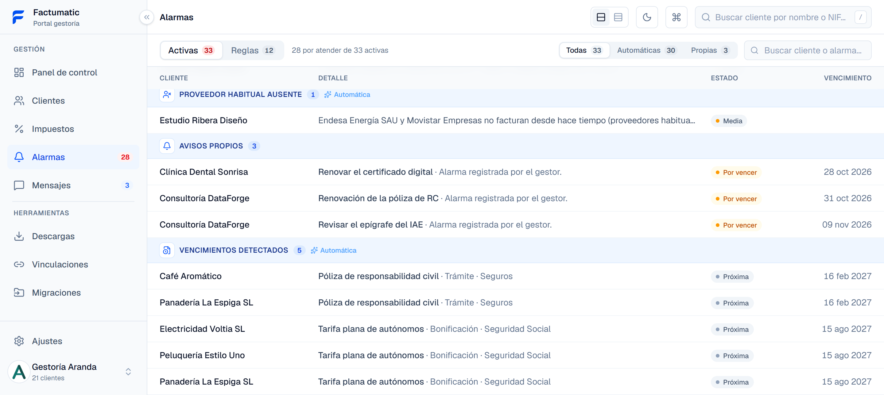 Alarmas en Factumatic: avisos propios del gestor y vencimientos detectados automáticamente de bonificaciones y trámites