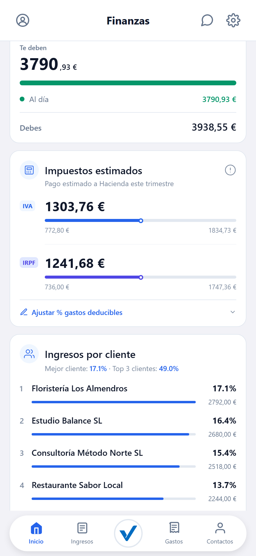 La pantalla de Finanzas de la app, con los impuestos estimados de IVA e IRPF y el reparto de ingresos por cliente